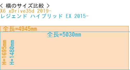 #X6 xDrive35d 2019- + レジェンド ハイブリッド EX 2015-